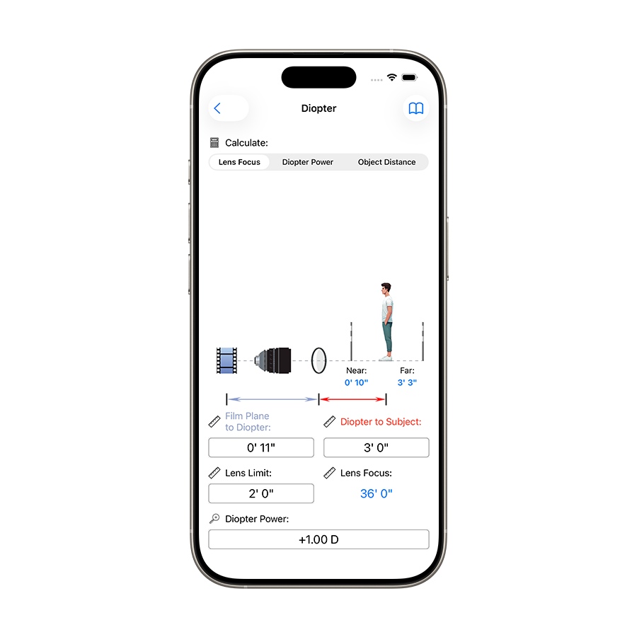 Diopter focus distance calculator