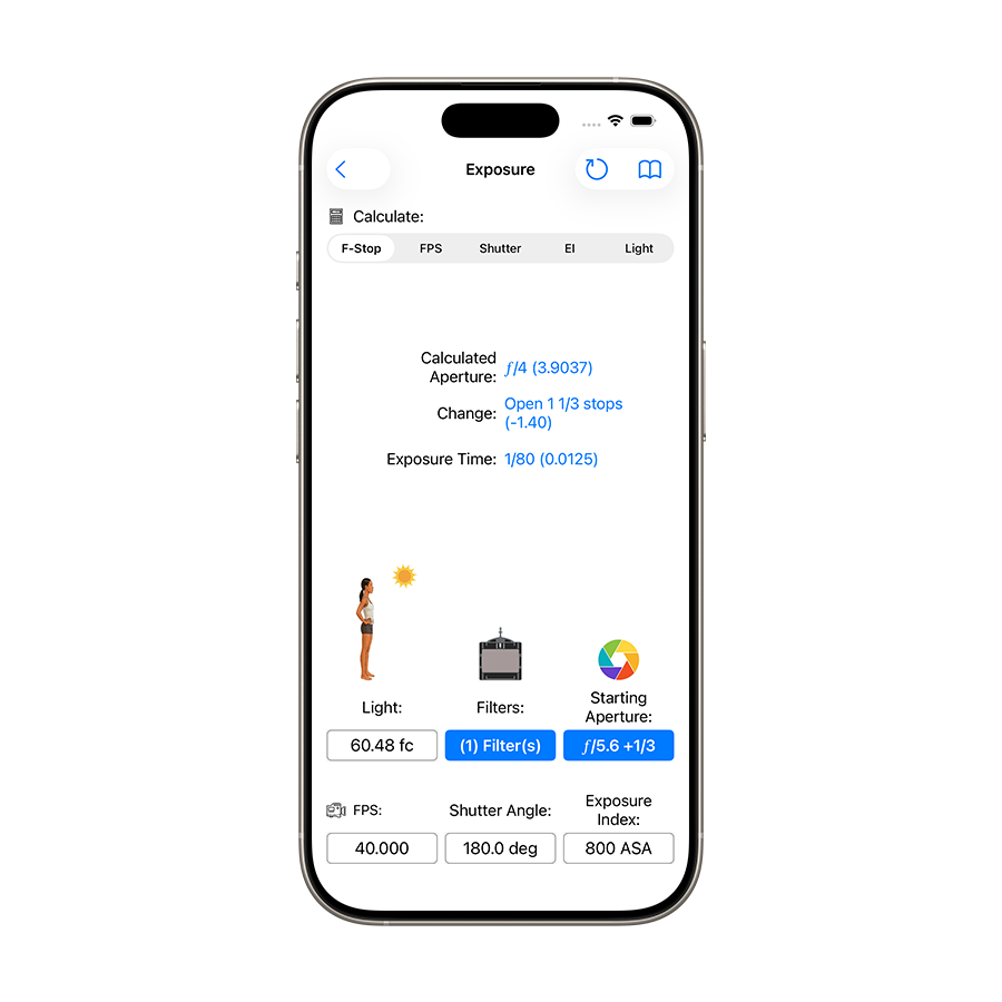 Exposure compensation tool