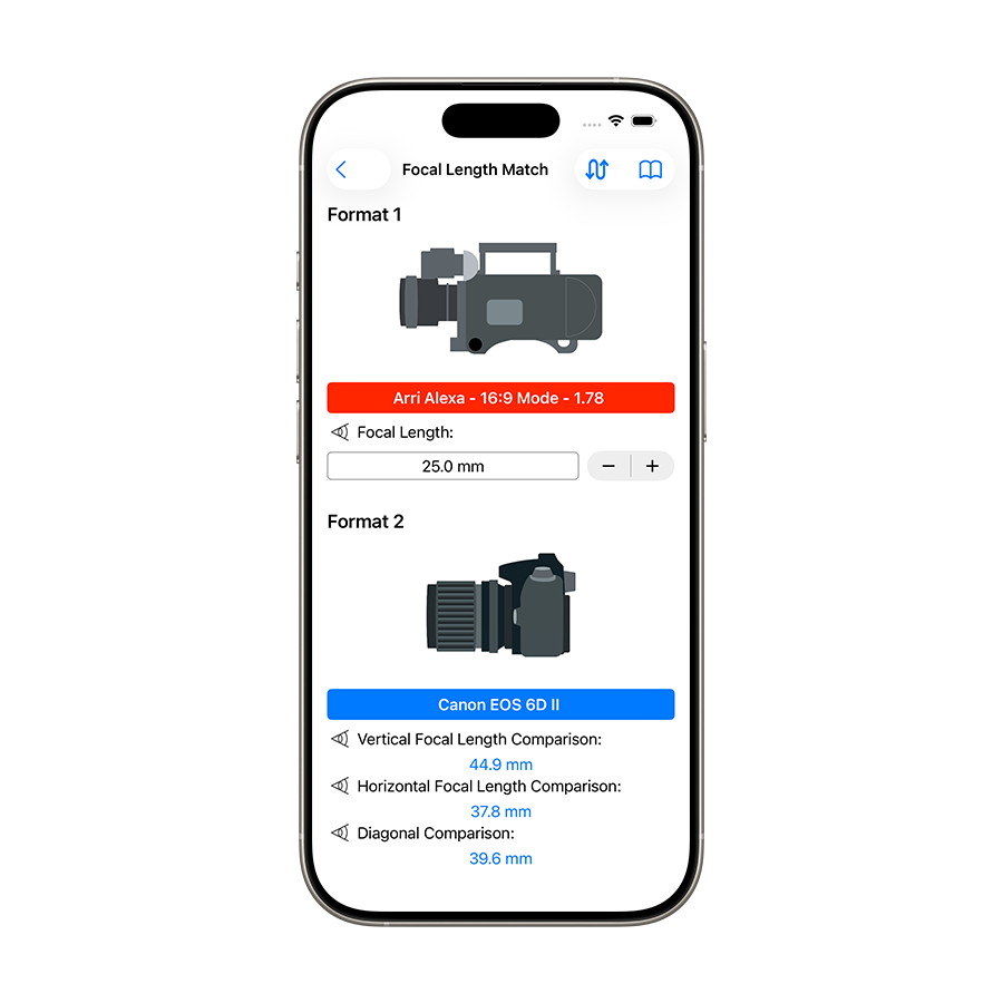 Focal length match tool