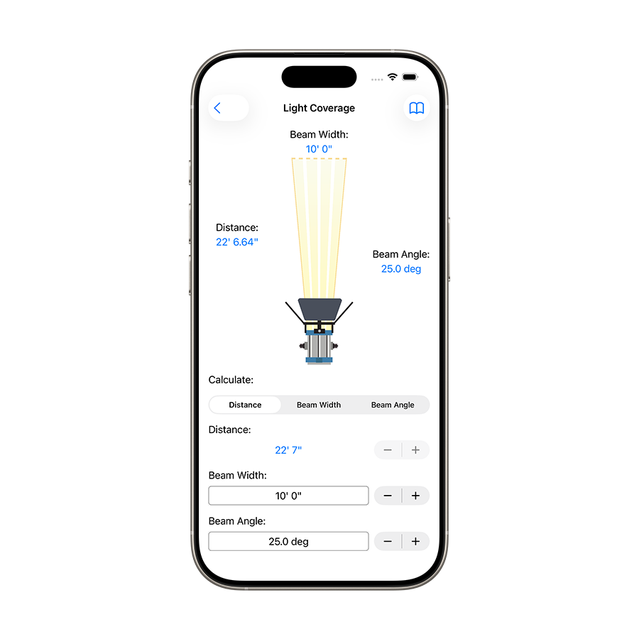 Light coverage and beam spread tool