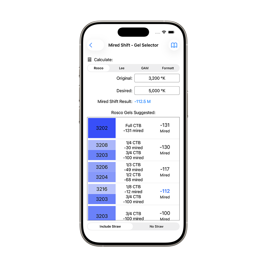 Mired shift gel selector tool