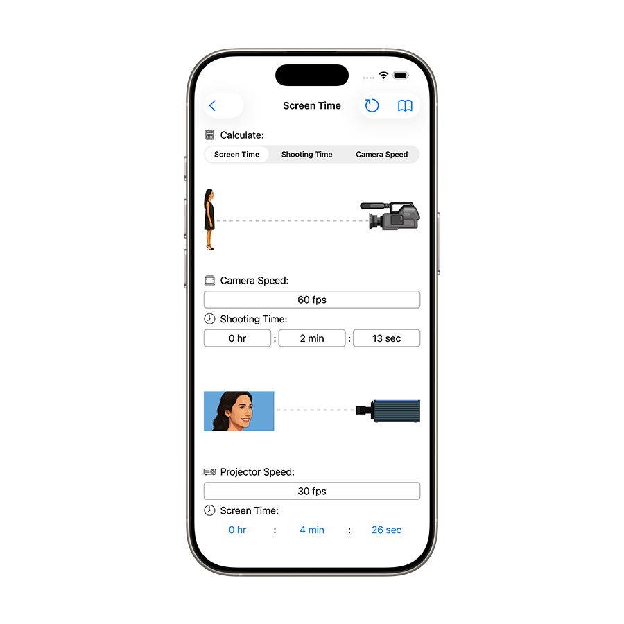 Off-speed shooting to screen time calculator