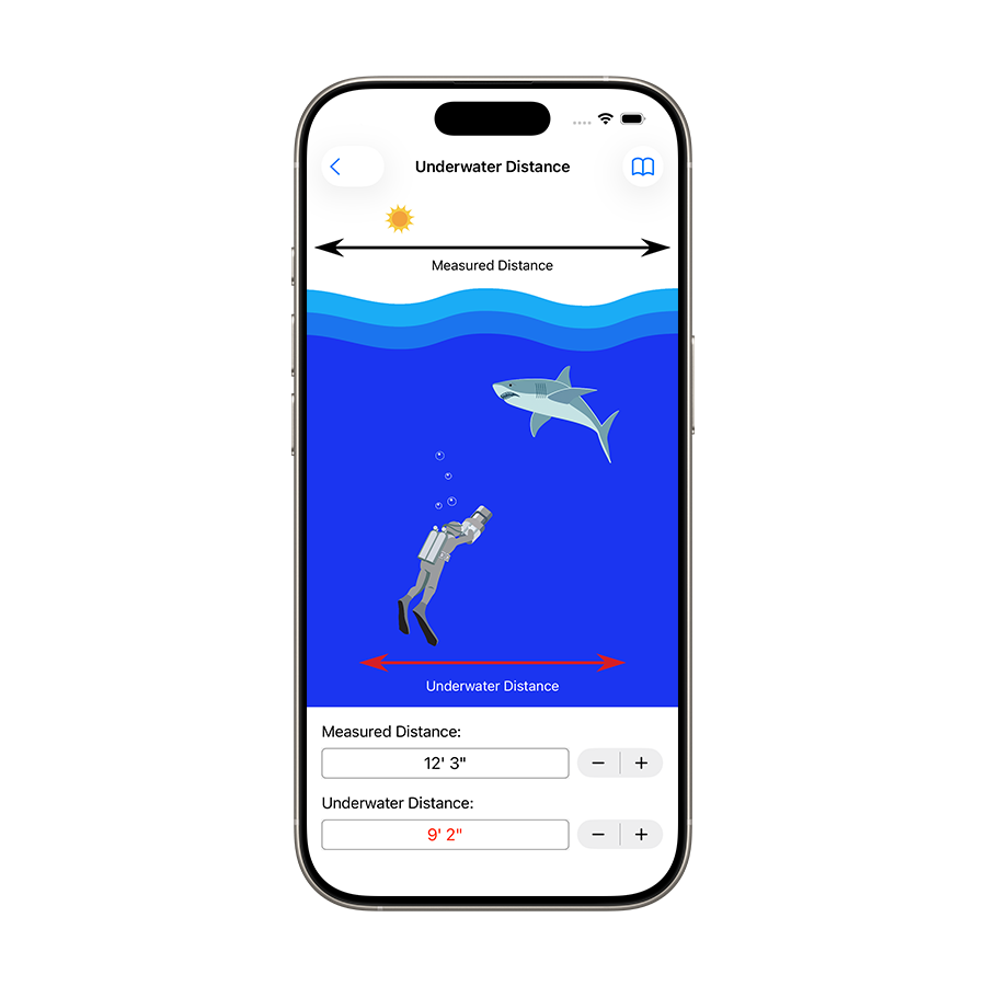 Underwater focus distance calculator