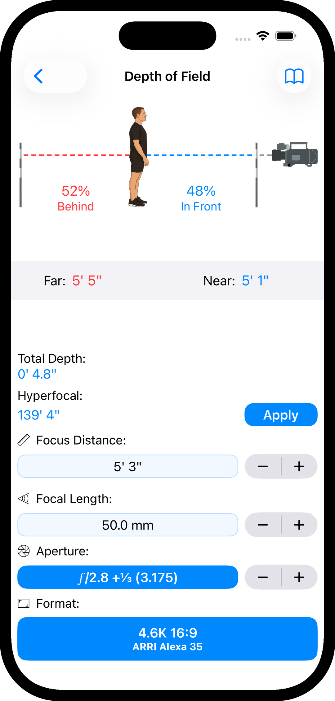 Depth of Field tool in pCAM Pro