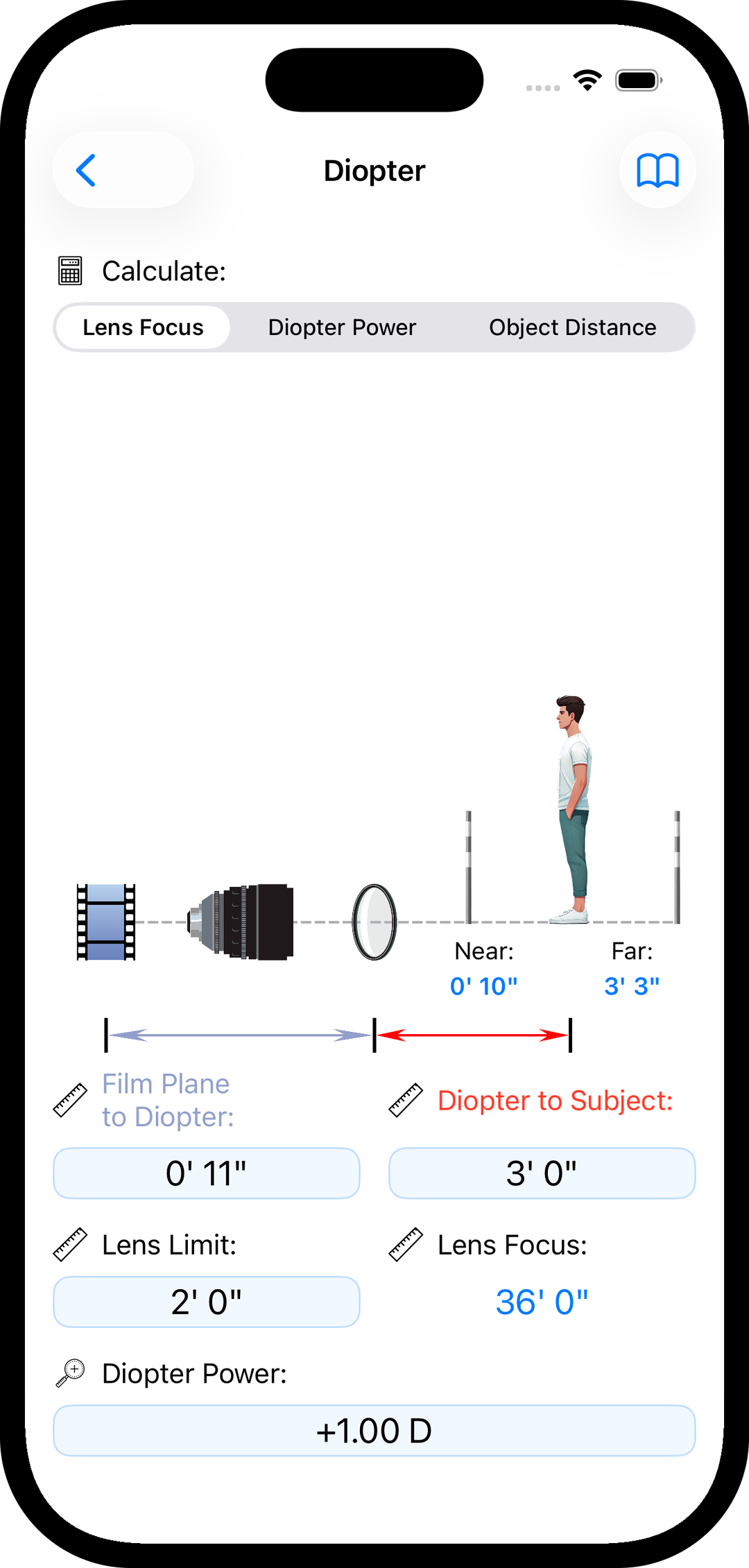 Diopter tool in pCAM Pro